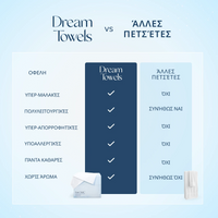 Dream Towels Mini