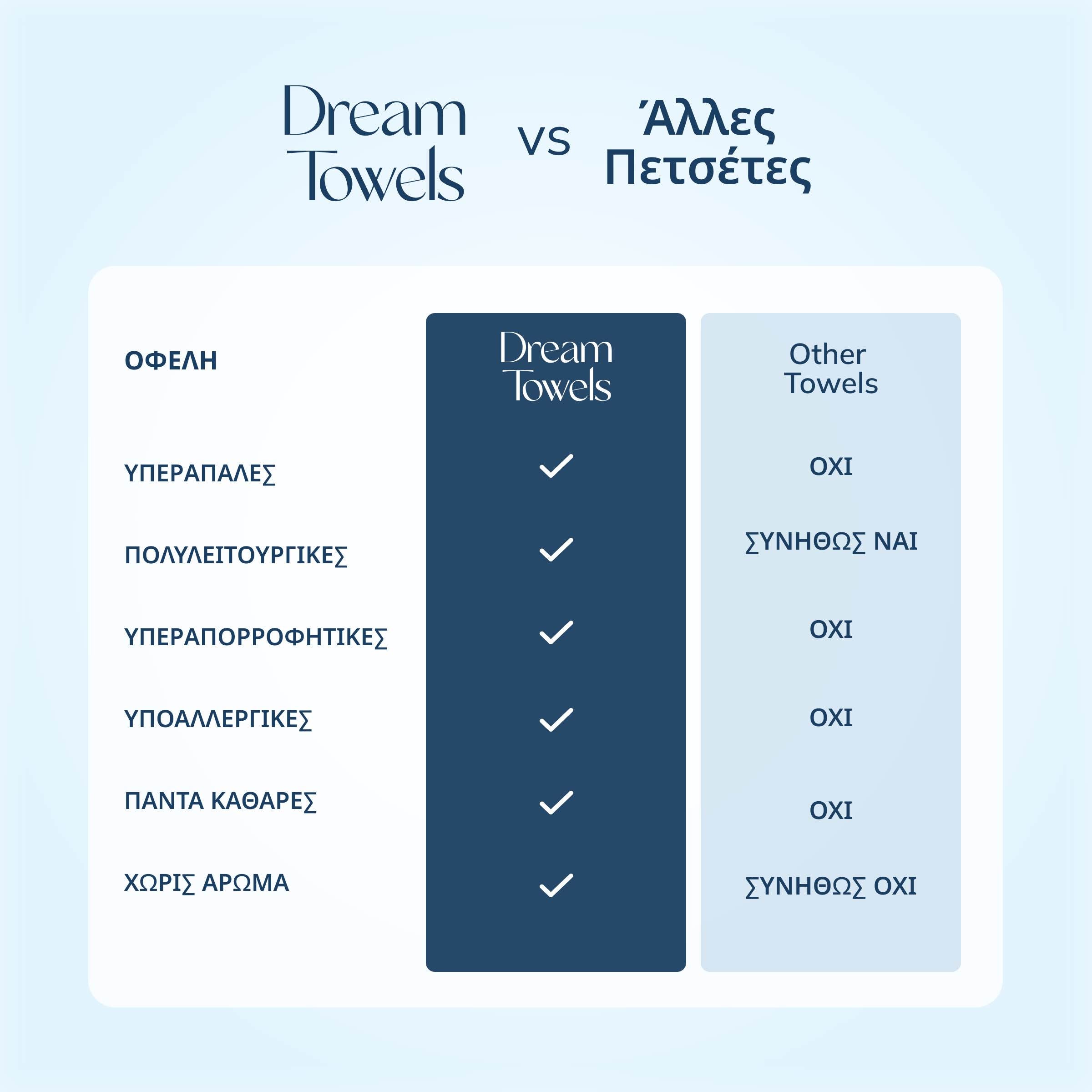 Dream Towels Mini